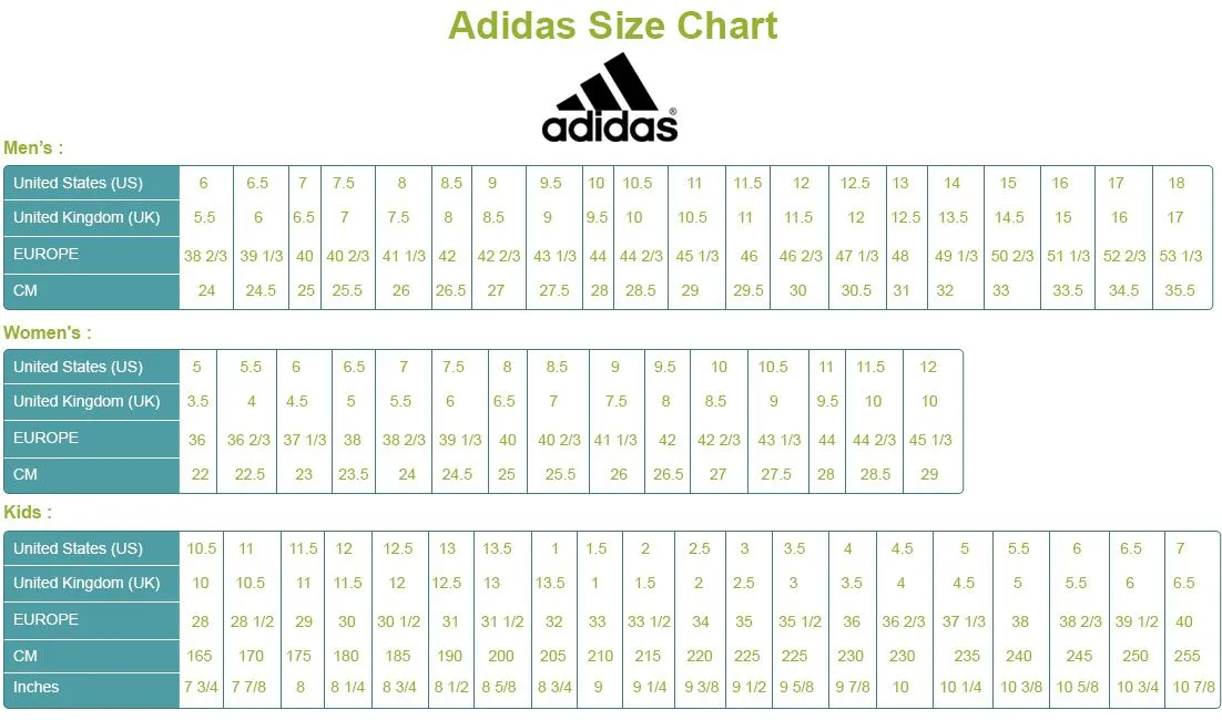 Adidas Pure Boost 22 Grey Green Exclusive